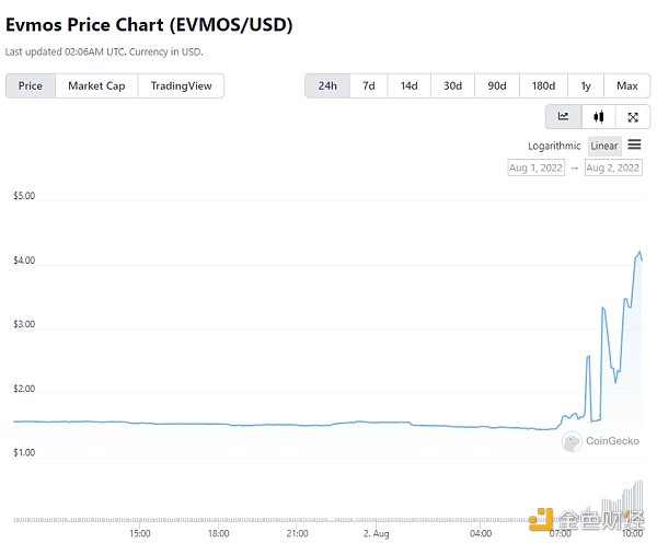 速评：连黑客技术都没用到 Nomad 就「倒下」了-第6张图片-欧意下载
