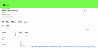 版税不可持续 什么激励模型更适合创作者？