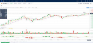 比特币|BTC合约交易app官方最新版注册地址