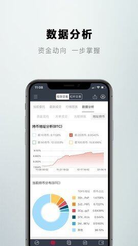 比特儿交易平台下载_比特儿中文交易平台app下载-第3张图片-欧意下载