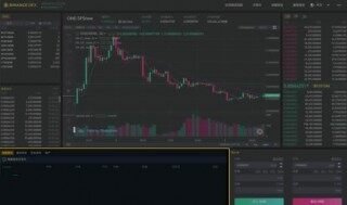 Binancb DB怎么用?Binancb DB交易所初学者使用指南