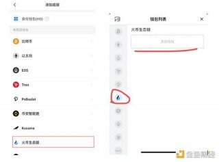 怎么在Mdb上买卖BAG?BASIS GOLD交易教程