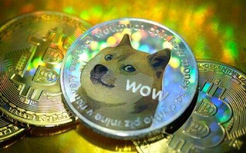 美国比特币今日价格(美国比特币今日价格是多少)-第2张图片-欧意下载