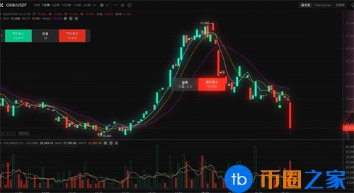 欧意交易所app官方下载 欧意v6.1.50官网最新版安装包-第5张图片-欧意下载