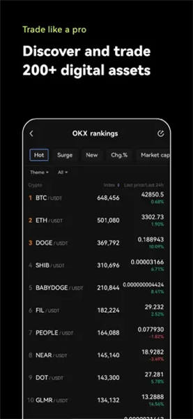 易欧_易欧数字货币交易中心app-第3张图片-欧意下载
