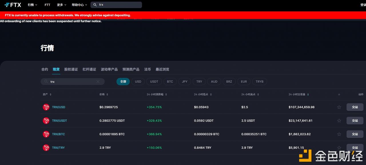 FTX的TRX现报价0.296美元，远高于其它平台-第1张图片-欧意下载
