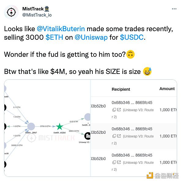 慢雾：V神相关地址近日于Uniswap卖出3000枚以太坊-第1张图片-欧意下载
