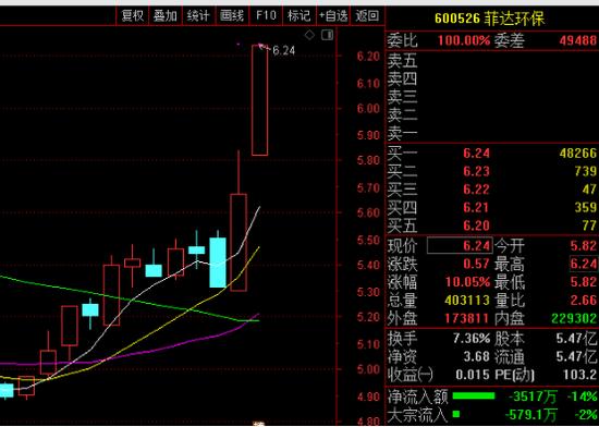 中金财富证券app（中金财富证券app下载）-第1张图片-欧意下载