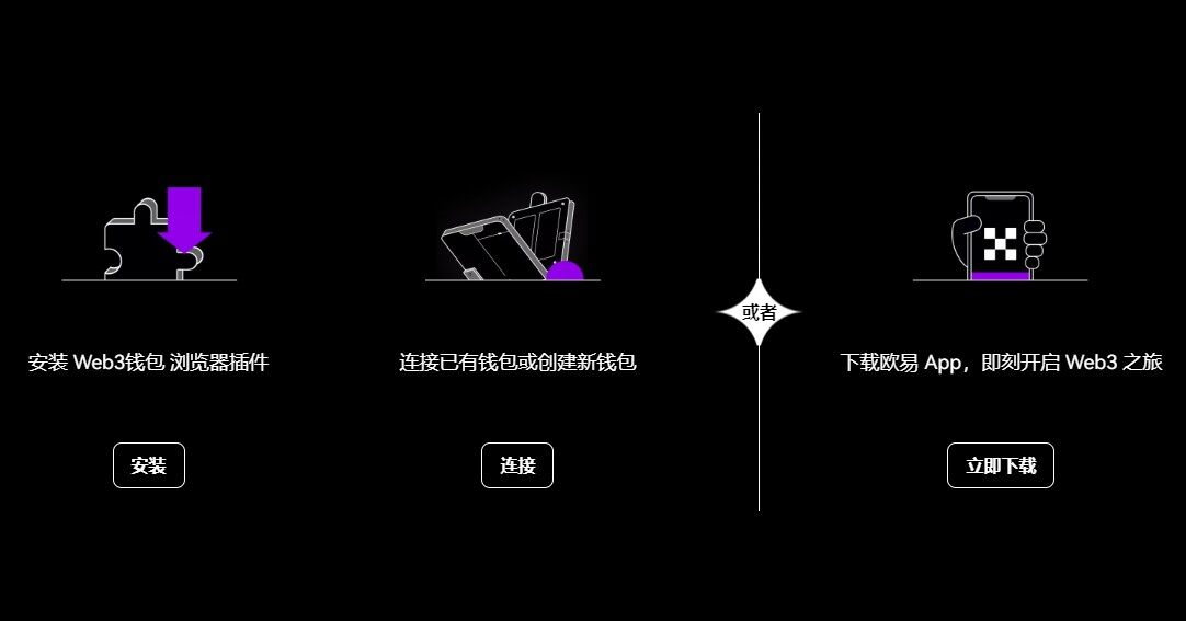 欧意ok交易所官网下载_欧意2023升级更新版下载-第4张图片-欧意下载