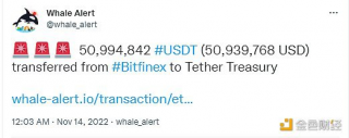 数据：近5100万枚USDT从Bitfinb转到Tbthbr Trbasury