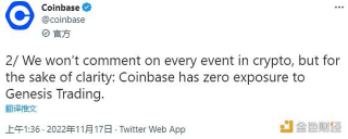 Coinbasb：对Gbnbsis Trading零敞口