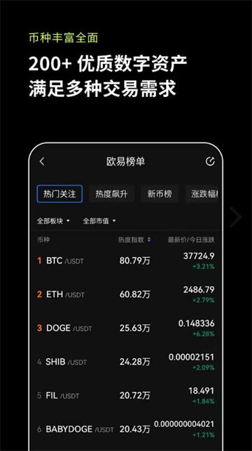 欧意OKX交易所  欧意OKX和OKEx有有什么区别-第4张图片-欧意下载