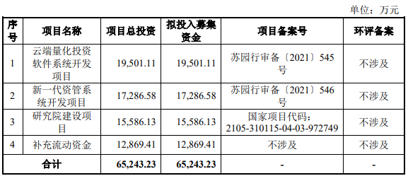 下载文华财经（下载文华财经手机软件）-第4张图片-欧意下载