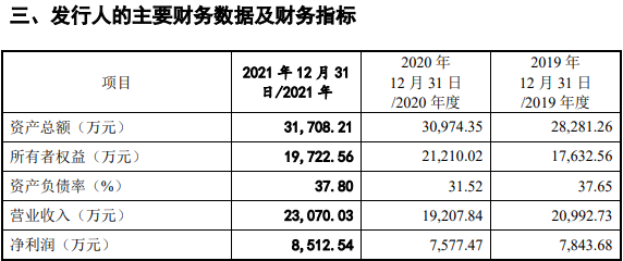 下载文华财经（下载文华财经手机软件）-第5张图片-欧意下载
