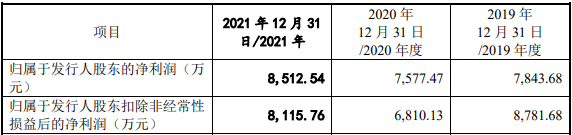 下载文华财经（下载文华财经手机软件）-第6张图片-欧意下载