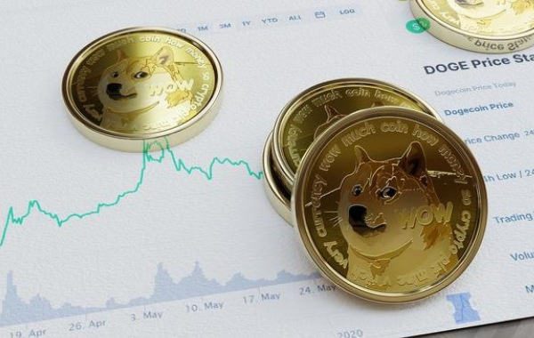 全球虚拟货币交易平台|3d虚拟币交易平台-第3张图片-欧意下载