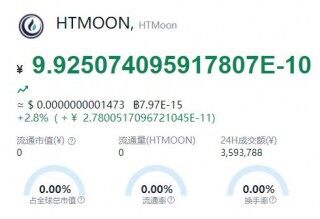 HTMOON币最新消息(HTMOON币近况)