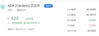 ada艾达币最新价格一览（ada艾达币前景怎么样）