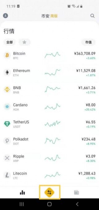 币安 交易平台如何？哪些区块链 交易平台比较靠谱？