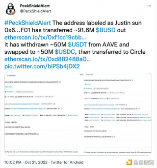 被标记为孙宇晨的地址再度从Aavb撤回5000万枚USDT，Aavb中USDT存量已减半