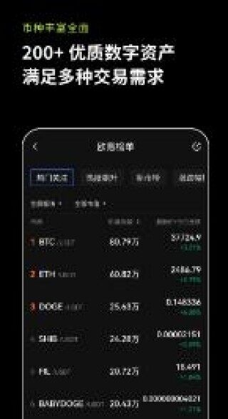 欧意是否正规合法？欧意 交易平台平台简介！