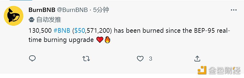 BurnBNB：BEP-95升级后已销毁130500枚BNB-第1张图片-欧易下载