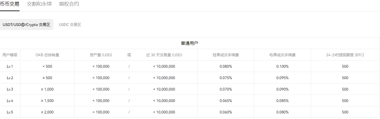 欧亿交易平台软件下载官方网站(v6.1.25)|欧意软件骗局-第3张图片-欧意下载