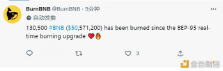 BurnBNB：BBP-95升级后已销毁130500枚BNB
