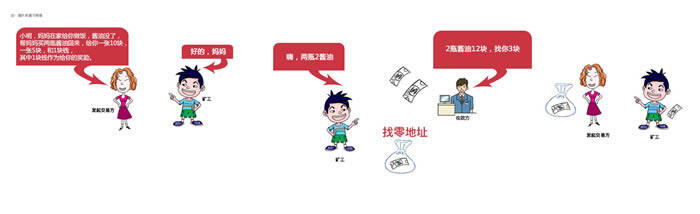 如何使用 BTC 区块浏览器 blockchain.info 查询 BTC 交易信息?-第1张图片-欧易下载