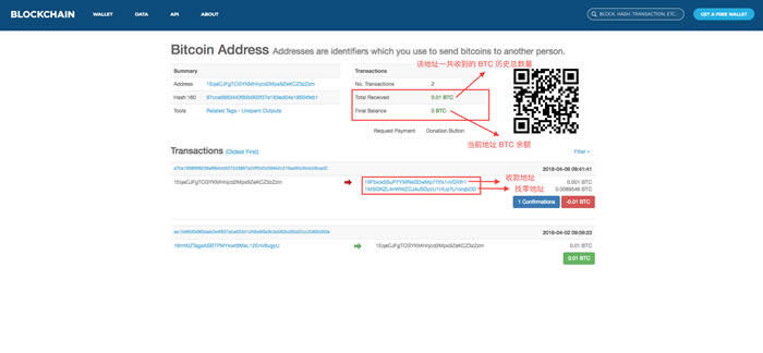 如何使用 BTC 区块浏览器 blockchain.info 查询 BTC 交易信息?-第3张图片-欧易下载