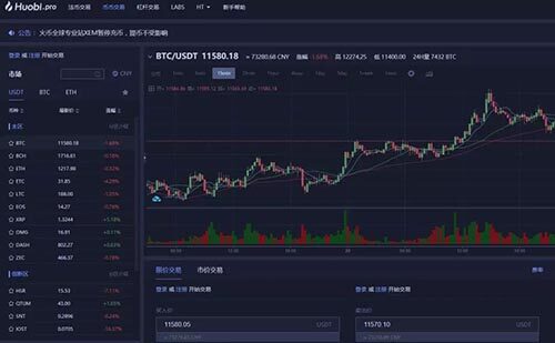 火币、币安、gate.io、okex交易平台手续费、价格、优缺点汇总-第1张图片-欧易下载