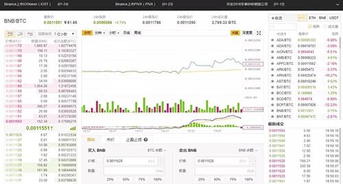 火币、币安、gate.io、okex交易平台手续费、价格、优缺点汇总-第2张图片-欧易下载