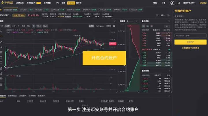 币安合约交易怎么玩新手入门操作教程-第1张图片-欧易下载