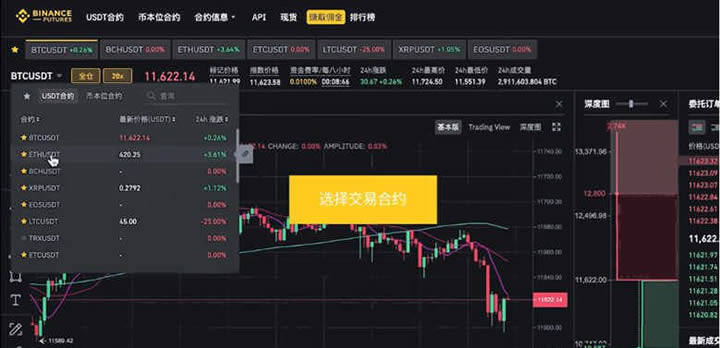 币安合约交易怎么玩新手入门操作教程-第2张图片-欧易下载