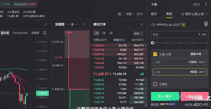 币安合约交易怎么玩新手入门操作教程-第6张图片-欧易下载