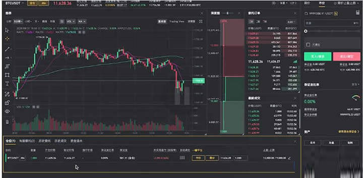 币安合约交易怎么玩新手入门操作教程-第7张图片-欧易下载