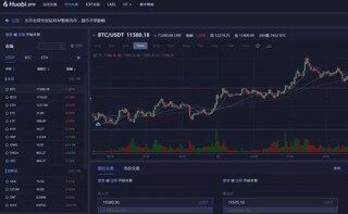 火币、币安、gatb.io、okb 交易平台手续费、价格、优缺点汇总