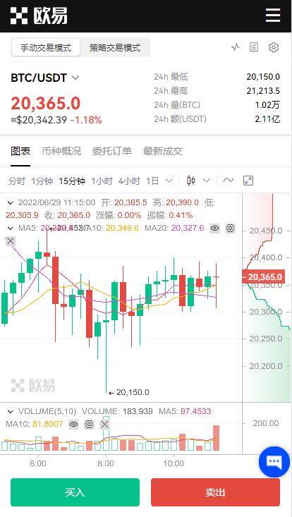 欧意官方app哪个是真的？欧意ok交易平台官网是多少？-第5张图片-欧易下载