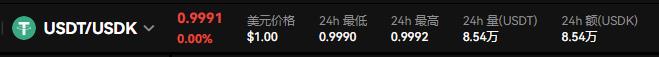 1个USTD值多少钱?USTD最新价格是多少今日行情-第1张图片-欧易下载