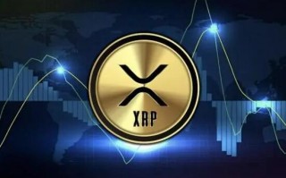 什么是比特币在中国有多少时间-比特币什么时候开始的
