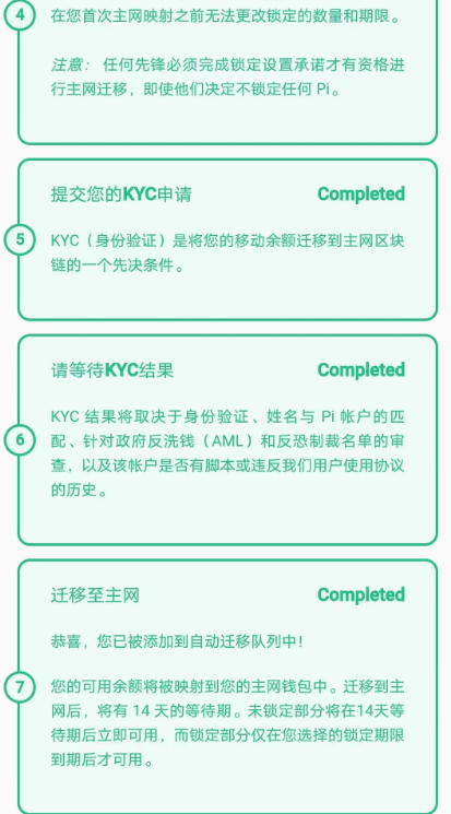 Pi币什么时候上线主网？派币的成本是什么？Pi派币最全科普！-第1张图片-欧易下载