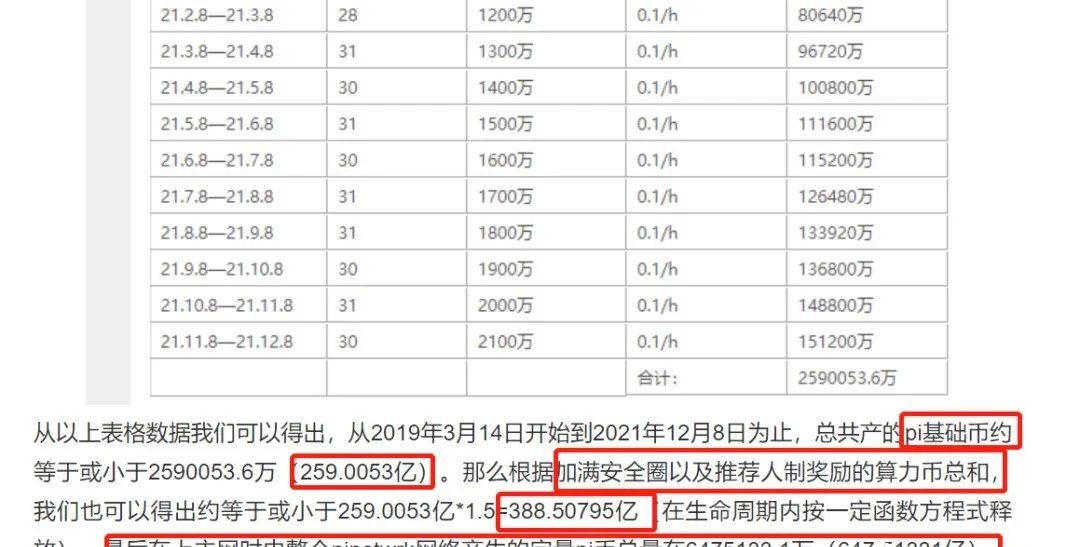 Pi币什么时候上线主网？派币的成本是什么？Pi派币最全科普！-第3张图片-欧易下载