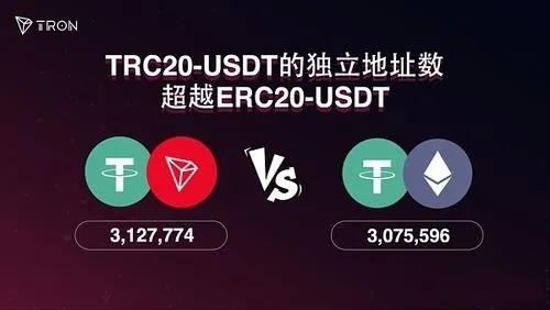 usbt虚拟货币(数字货币usbt啥意思)-第2张图片-欧意下载