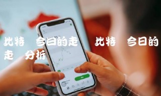 比特币今日的走势分析