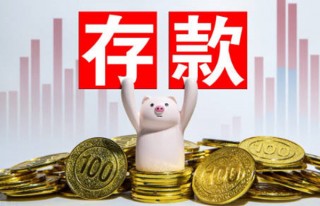 定期存款和大额存单区别在哪里