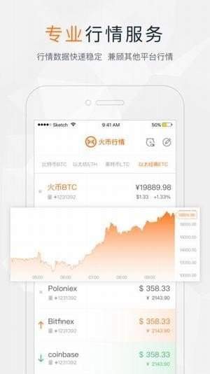 火必交易平台v2.16官方正版下载-第1张图片-欧易下载