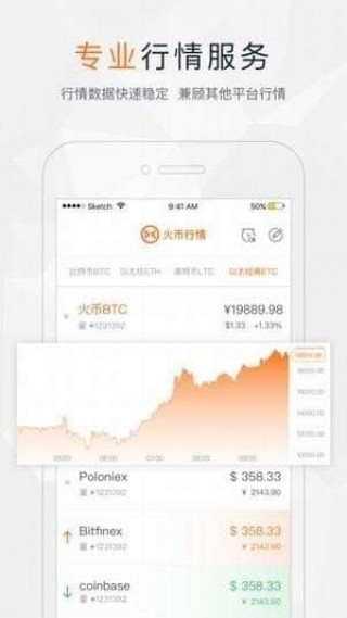 火必 交易平台v2.16官方正版下载
