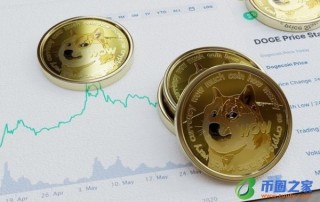 比特币行情数据文件(比特币行情数据下载)