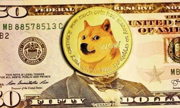狗狗币最新行情分析 – 狗狗币实时行情价格-第1张图片-欧易下载