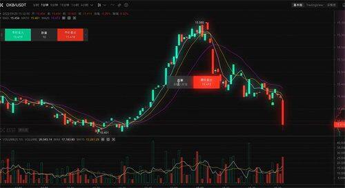 欧意交易平台app官方下载 欧意v6.1.42最新版app安装包-第5张图片-欧易下载